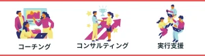 コンサルティング