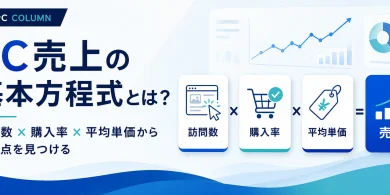 EC売上の基本方程式とは？訪問数・購入率・平均単価から改善点を見つける方法