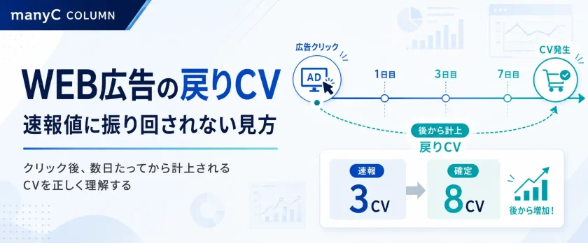 「WEB広告の『戻りCV』とは?速報値に振り回されないための仕組みと見方」